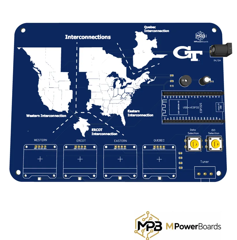MPowerBoards ISO1 Interconnections board