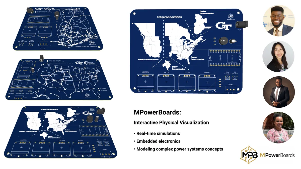 MPowerBoards collage of all three flagship boards